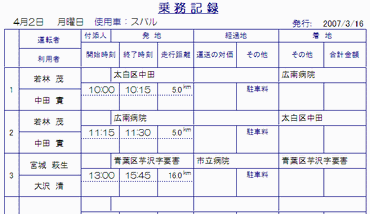 画像：乗務記録表